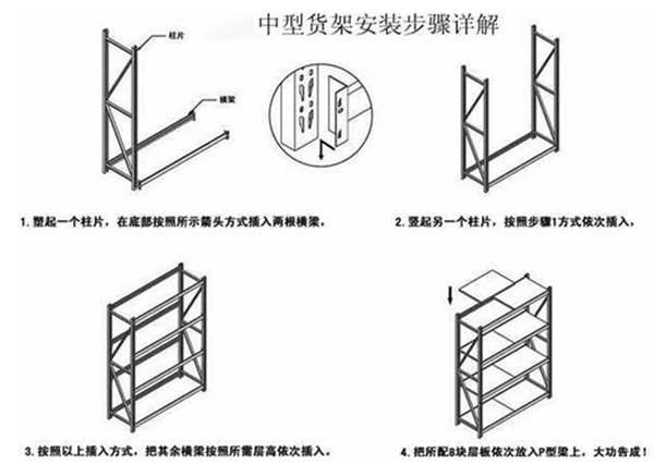 轻型货架安装方法及注意事项